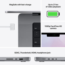 Load image into Gallery viewer, MacBook Pro 16" (2021)